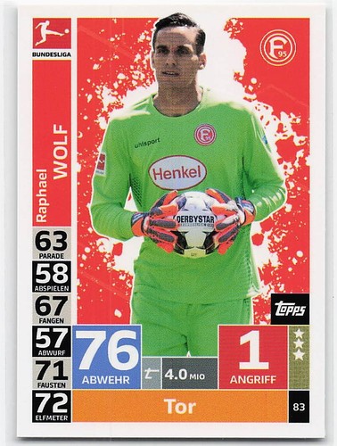 Raphael wolf topps - raphael,